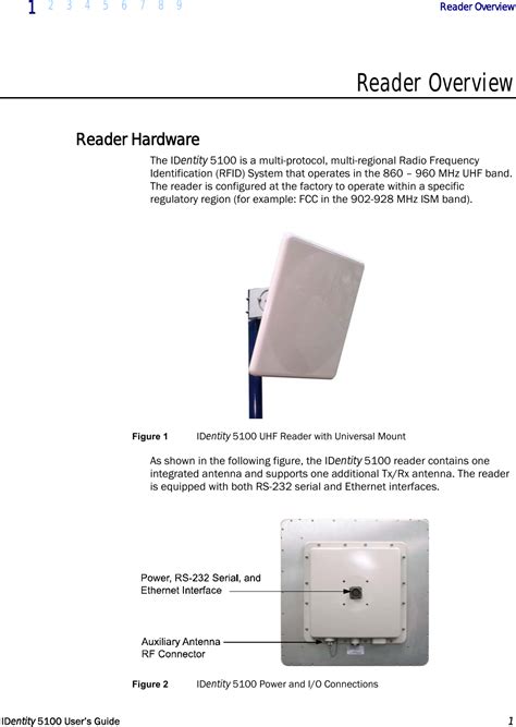 3m rfid reader 5100|ID5100 Identity 5100 RFID Transceiver User Manual Intended .